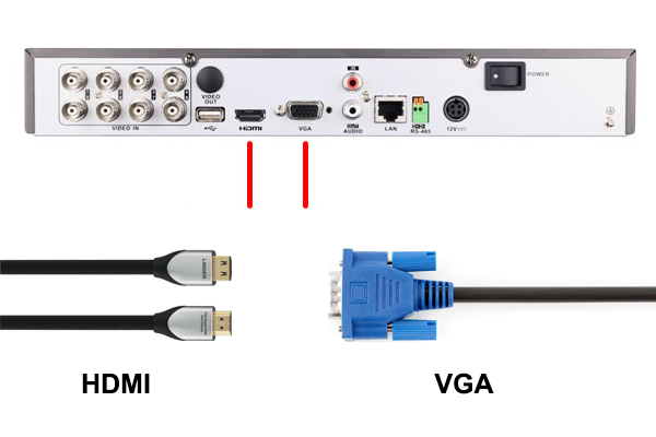 تفاوت کابل HDMI و VGA در دوربین مداربسته