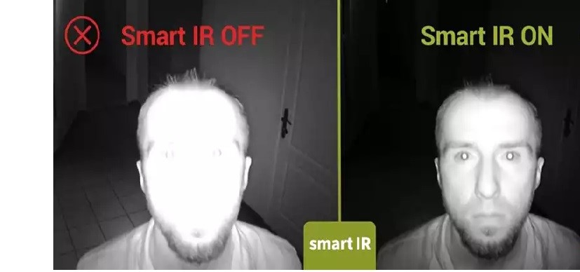 کارکرد هوشمندانه فناوری مادون قرمز (Smart IR) در دوربین‌های مداربسته