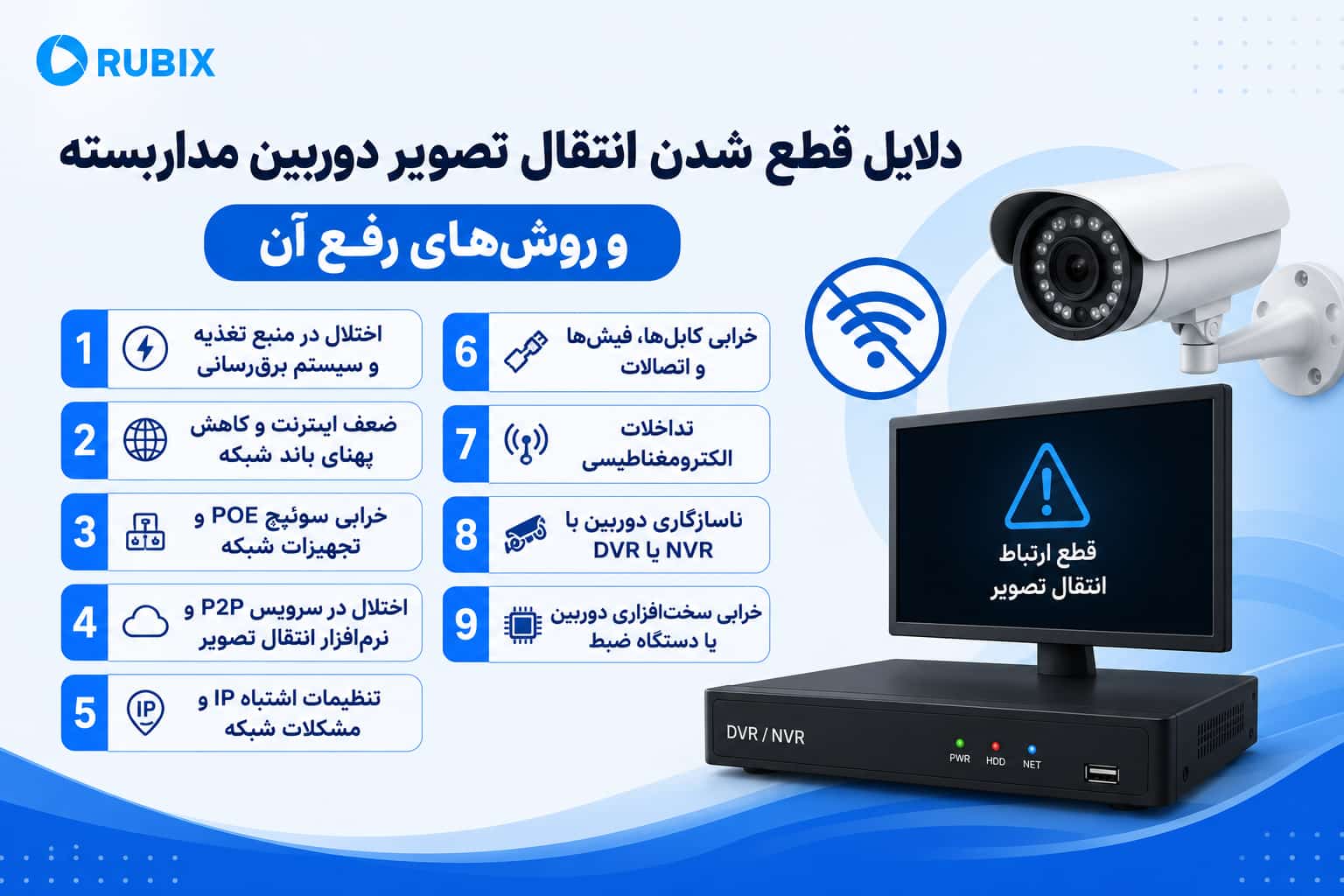 دلایل قطع شدن انتقال تصویر دوربین مداربسته و روشهای رفع آن-علت قطع شدن انتقال تصویر دوربین مداربسته چیست؟ با رایجترین دلایل مانند اختلال اینترنت، خرابی DVR، تنظیمات شبکه و روشهای رفع مشکل آشنا شوید.