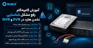 آموزش گام‌به‌گام رفع مشکل شناسایی نشدن هارد در DVR و NVR -شناسایی نشدن هارد و پیام «هیچ هارد دیسکی برای ضبط وجود ندارد» چرا نمایش داده می‌شود؟ علت خطای No HDD و روش رفع آن را بخوانید.
