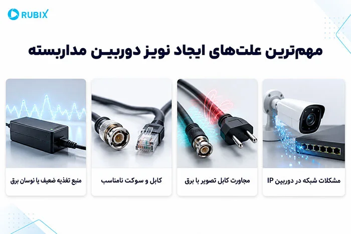 مهمترین علتهای ایجاد نویز دوربین مداربسته